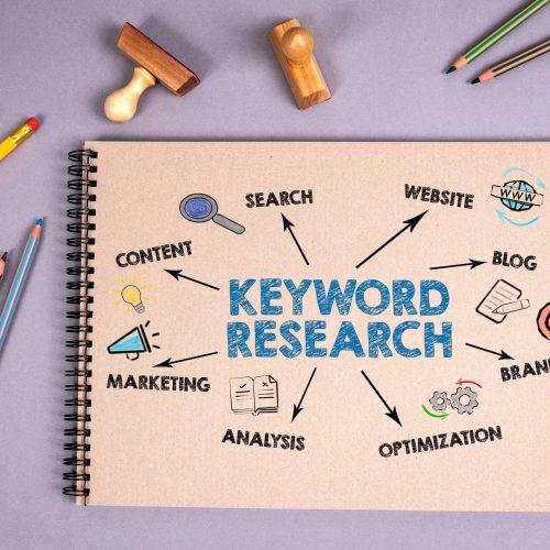 teknik riset keyword SEO efektif