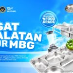 Keunggulan Alat Dapur untuk MBG bagi Produksi Makanan