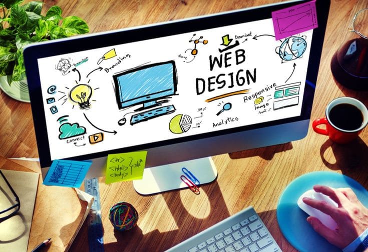 Standar Pengalaman Pengguna Website